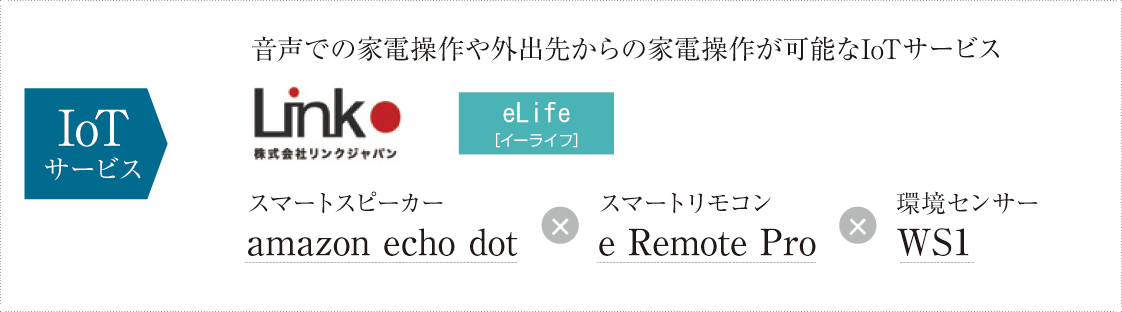 Link